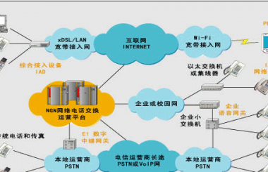 “互聯(lián)網(wǎng)+”催生社會(huì)治理新變革