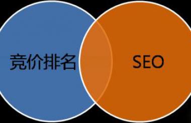 SEO利與弊？百度的推廣鏈接廣告已經(jīng)發(fā)生變化