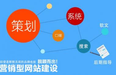 網(wǎng)站建設(shè)頁(yè)面不利于用戶體驗(yàn)的有哪些?